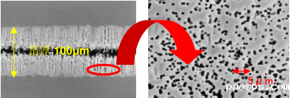 NIPPON  CHEMI-CON产品介绍
