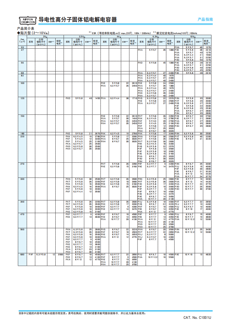 黑金刚电容详细介绍 黑金刚电容详细介绍