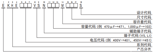 黑金钢电容基板自立型铝电解电容器 KHE系列介绍 黑金钢电容基板自立型铝电解电容器 KHE系列介绍