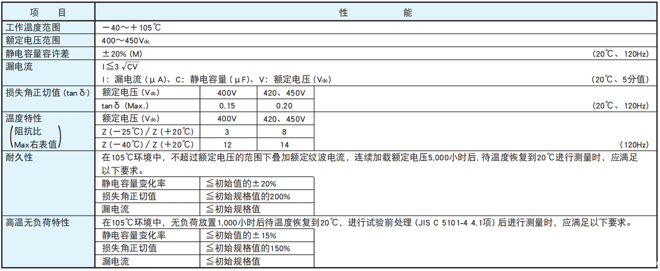 NCC电容基板自立型铝电解电容器 LHJ系列