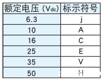 黑金刚电容贴片型铝电解电容器 MZL系列