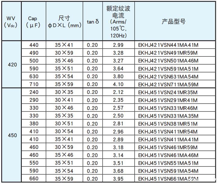 1596614717260580.png image.png