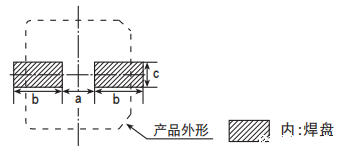 [黑金刚电容]导电性高分子混合型铝电解电容器焊接推荐条件